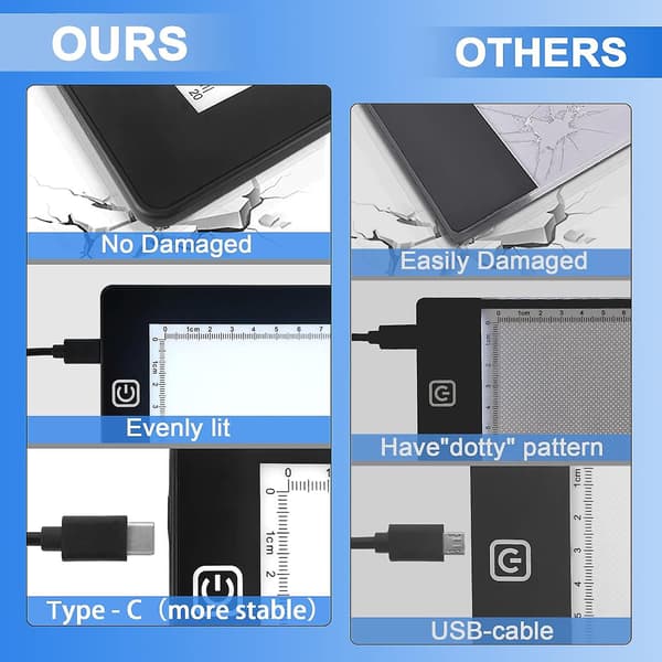 Opgraderet A4 Diamant Maleri Lysboks Med LED Pad