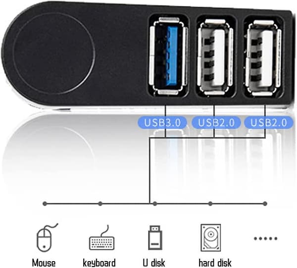 Usb til 3 Usb-porte 270 Graders Drejelig Ultra Tynd Usb Splitter Til Macbook Notebook Pc Usb Flash Drev Hdd