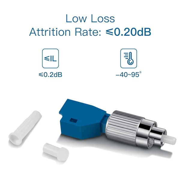 4 st Visual Fault Locator Fiberadapter, Fiberoptisk Koppling, Singlemode 9/125um FC Hane till LC Hona Hybrid Optisk Fiber