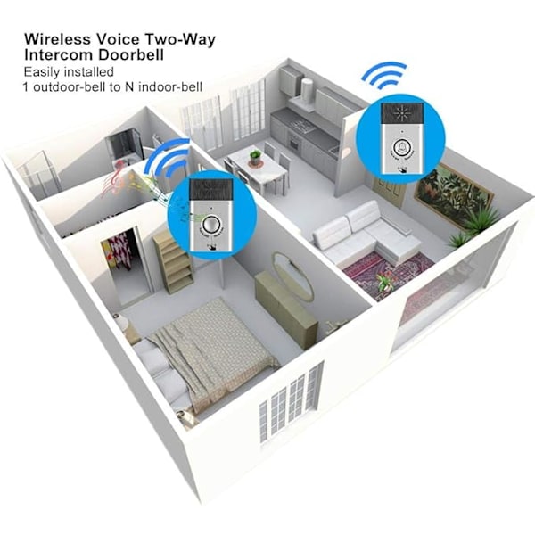 Smart Trådlös Röst Dörrklocka, Tvåvägs Röst Intercom för Hem och Kontor Lång Distans Hög och Klar Röst Hem Säkerhet Enkel Installation, Vit