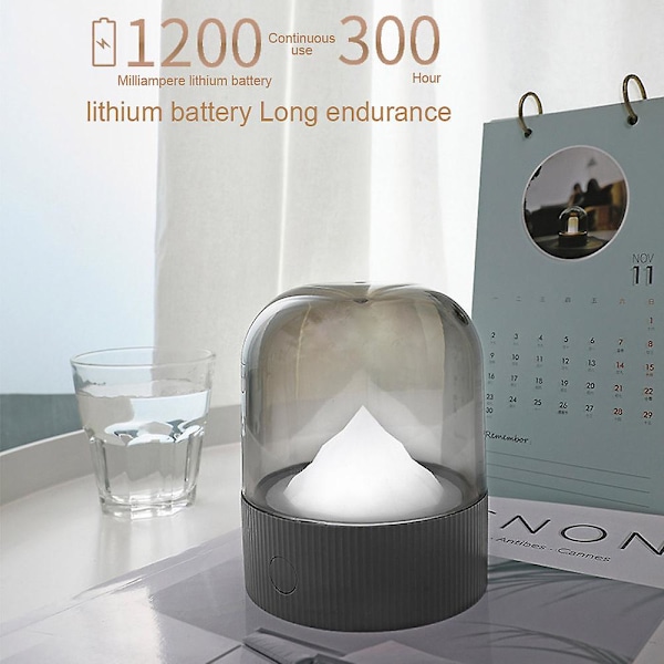 LED Skrivebordslampe, Nattlys til Soverom, Dimbar LED-belysning, Unik Innflytningsgave Style 4