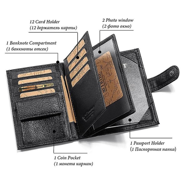 Myntväska Passhållare Kort plånbok Snap-knapp RFID-blockerande topplager Kohudskortväska Black