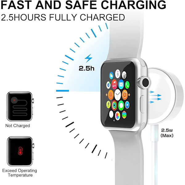 Magnetisk trådlös datakabel för Apple Watch-laddare, bärbar snabbladdning