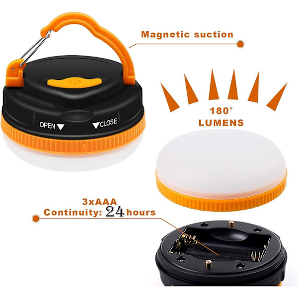 Mini Campinglampa, 5 lägen Sos Campingljus Vattentät Bärbar Tältlampor, Nödcamping Lykta För Utomhus Vandring Camping [energiklass A+]