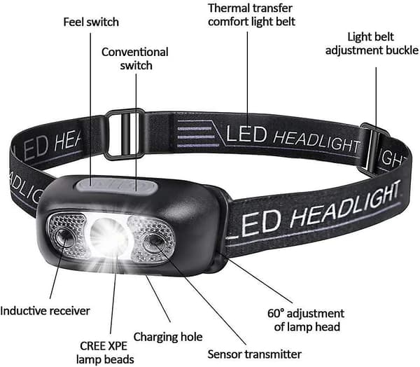 LED Hodelykt, acsergery USB Oppladbar LED Hodelykt, acsergery IPX6