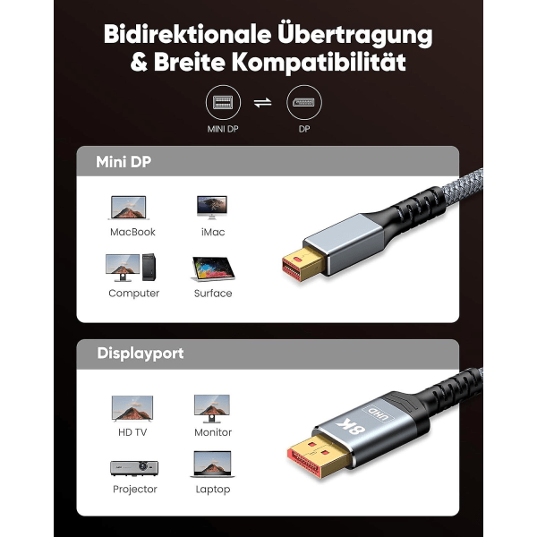 Mini Dp To Dp 1.4-kabel 2m 8k@60hz nylon - Thunderbolt Macbook-skärm
