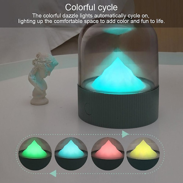 LED Skrivebordslampe, Nattlys til Soverom, Dimbar LED-belysning, Unik Innflytningsgave Style 1