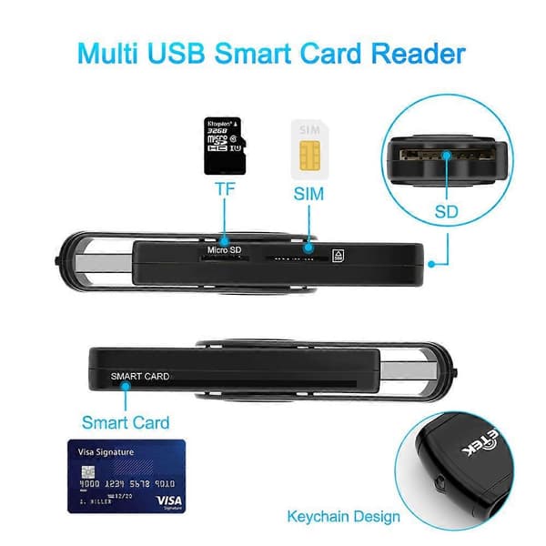 USB3.0 skattefil IC smartkortleser SD/TF/SIM-kort multifunksjonsleser