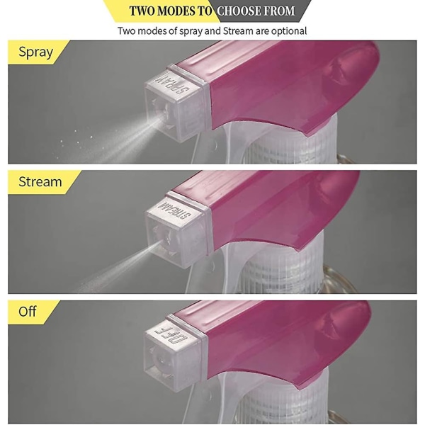 2 Stk. Acsergery Gave Mist Sprayflasker Holdbar Tom Trigger Sprayflaske