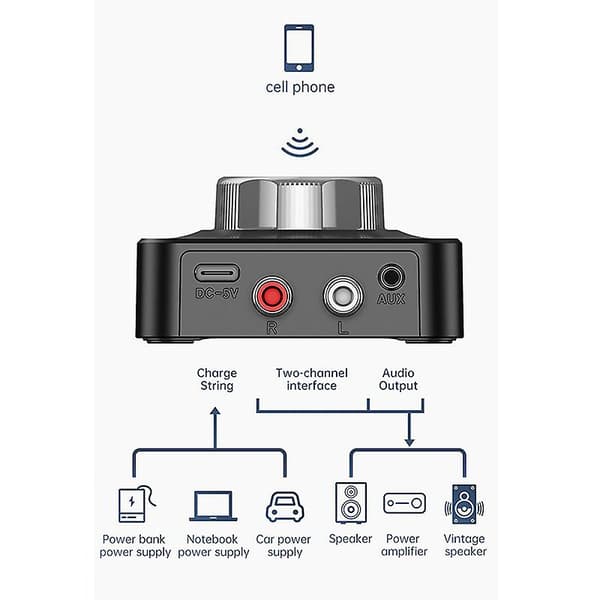 Bluetooth 5.0 O Mottaker 3D Stereo Trådløs Adapter TF Kort RCA