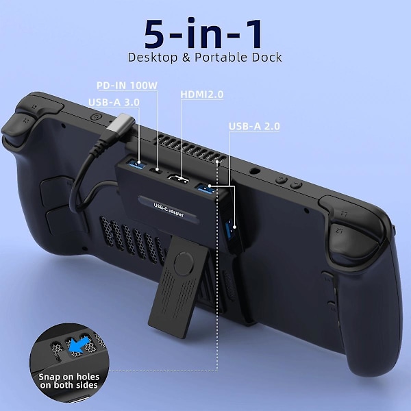Dockingstation Stand til Steam Deck, 5-i-1 Dock Type-C Han til PD+USB3.0+USB2.0*2+HD2.0