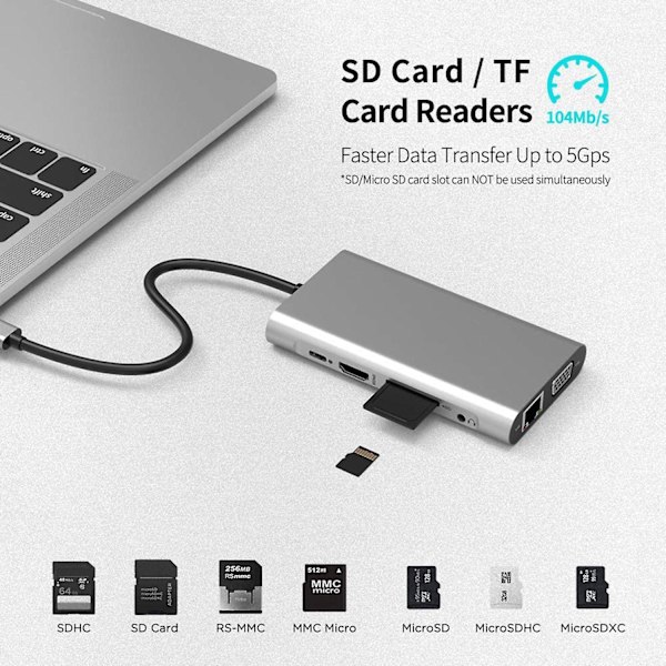 Usb C Hub, 10 i 1 Usb C Multiport Adapter med 4k Hdmi Vga Usb 3.0 100w Pd og Rj45 Ethernet, Usb C Docking Station Kompatibel med Macbook Pro & Air