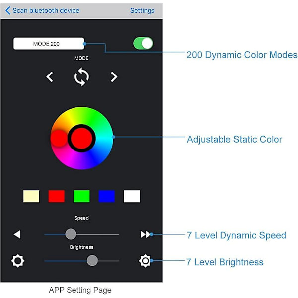 Magic Dream Color Ios Android Bluetooth Led Lysstyring Til Ws2811 Etc