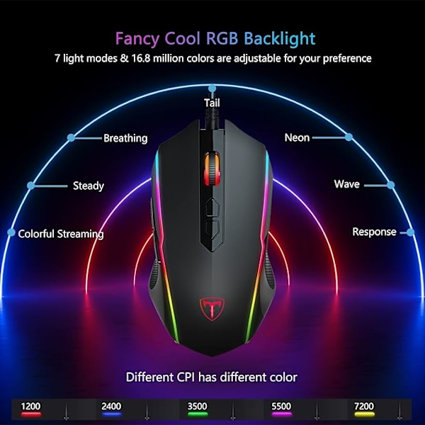Gaming Mus Kablet, Datamaskin PC Gaming Mus [RGB LED] [Rapid Fire], Avansert 5-nivå 7200 DPI Gaming Sensor, Ergonomisk, 8 Programmerbare Knapper