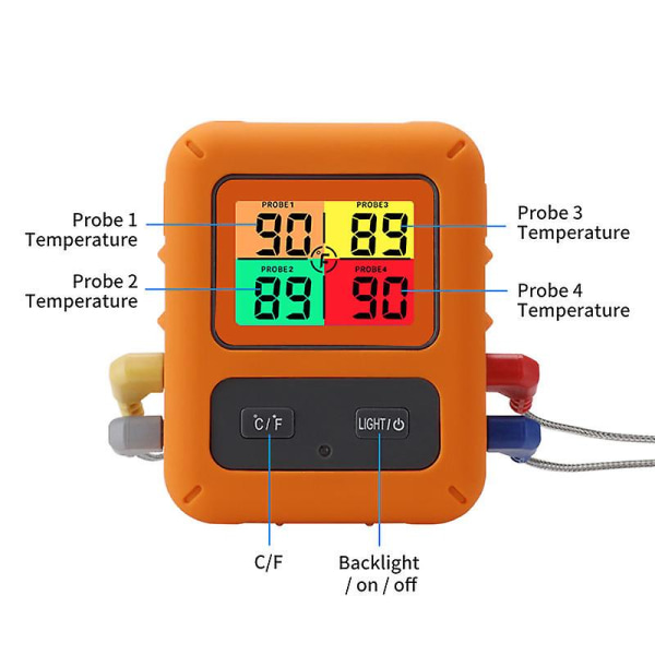 Digitalt Køkkentermometer, Stegetermometer med 4 Prober, Grilltermometer med Øjeblikkelig LCD-skærm, Temp Probe-farveskærm