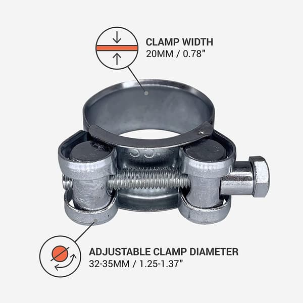 2-pack förstärkta klämmor för 32-35 mm galvaniserade stålrör