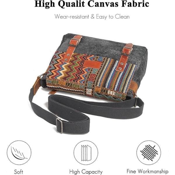 Retro Olkalaukku Miehille/Naisille Työmatkalaukku Crossbody-laukku Ulkoilumatkailuun Camping Suuri Tilavuus Hengittävä Kangas Olkalaukku, Sininen