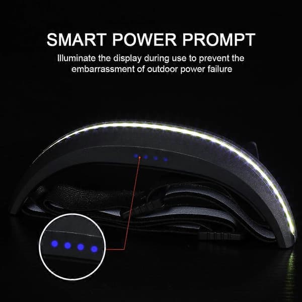 LED Hodelykt USB-C Oppladbar, Lommelykt Hodelykt - Hodelykt for Camping black
