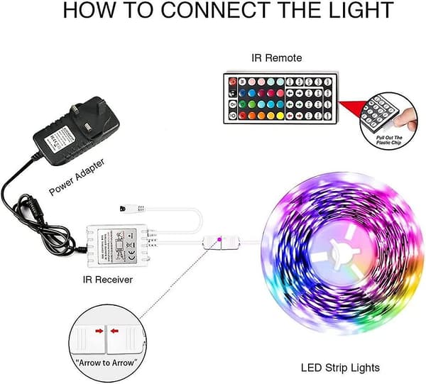 LED Strip Lys, farveskiftende LED Lys til Soveværelse og Fest 5M