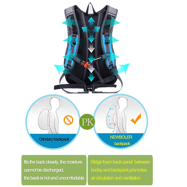 Sport Ryggsäck 15L Lätt Ryggsäck Slitstark Ryggsäck Resedagryggsäck för Kvinnor Män Blue