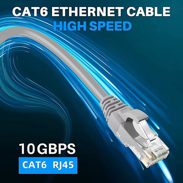 Cat 6 Ethernet-kabel 1 fot - 20-pack - grå. Gbps Patch Cord (5/10/20-pack)