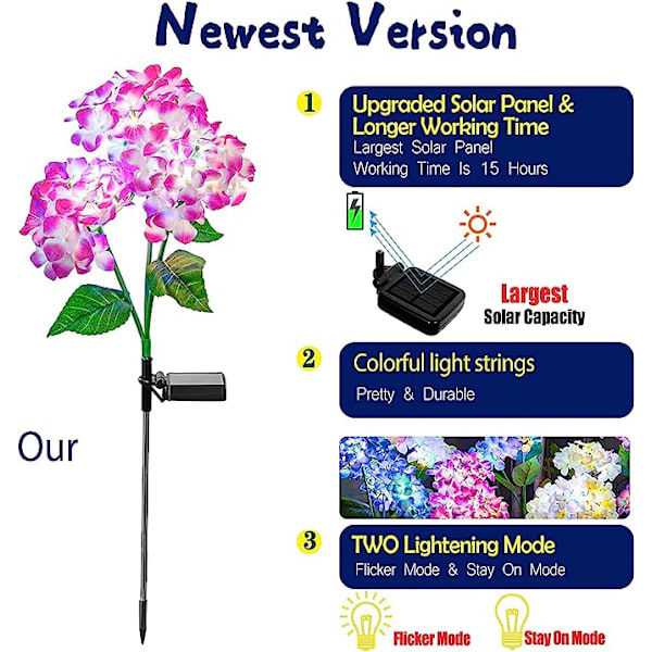 Solcellehavelamper - 3 Pak 2023 Version Solcellelamper Udendørs, Farverige Lamper, Hortensia Blomsterlamper til Gårdhaveindretning, Havepynt
