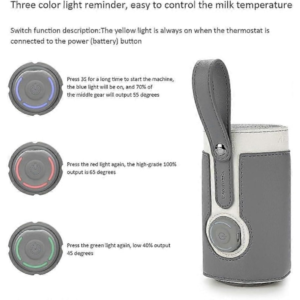 Mnsun USB-driven Bebisflaskevärmare Bärbar Fickvärmare för Mjölk Isolerade Termostat Mjölkmatsvärmare Fick med USB-laddningsport för Bebisvård grey