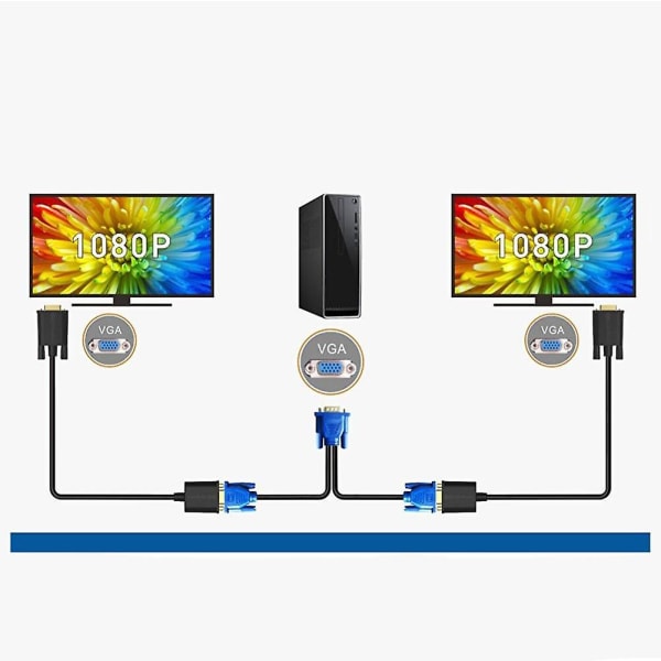 VGA Monitor Y-splitterkabel, VGA 1 hann til dobbel 2 VGA hunn adapter konverter videokabel for skjermduplisering - 0,3 meter (blå)