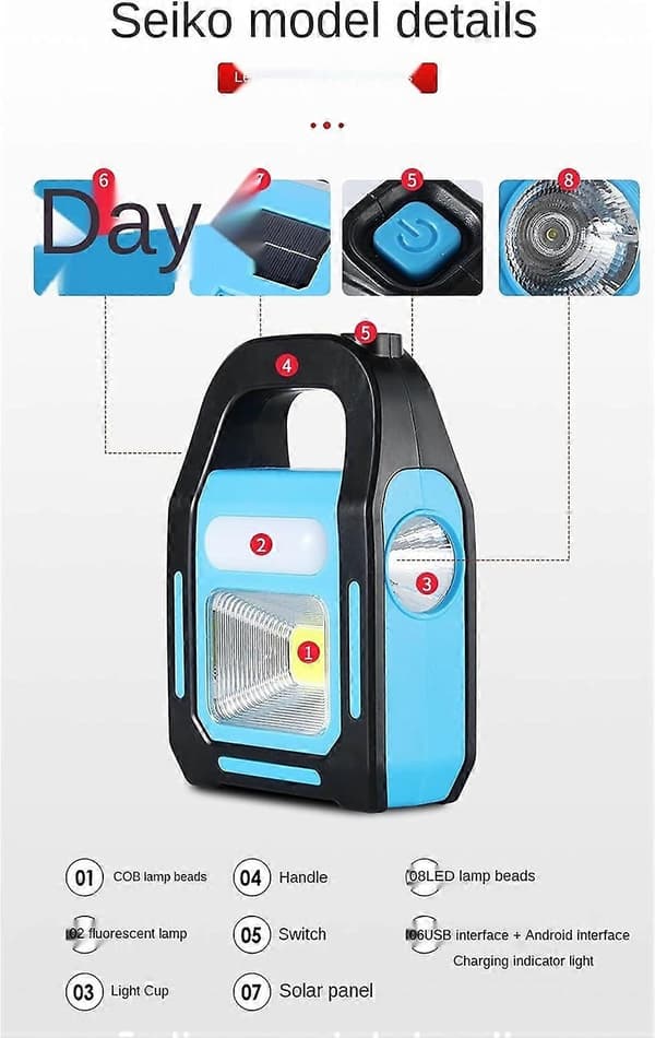 Sett med 2 3-i-1 oppladbare LED COB solcellelamper med USB-port