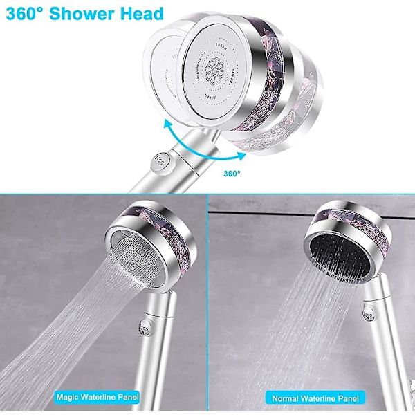 360 Power Duschhuvud och Slang 1,5m, Acsergery Vattenbesparande Flöde Roterande Fläkt Dusch Present