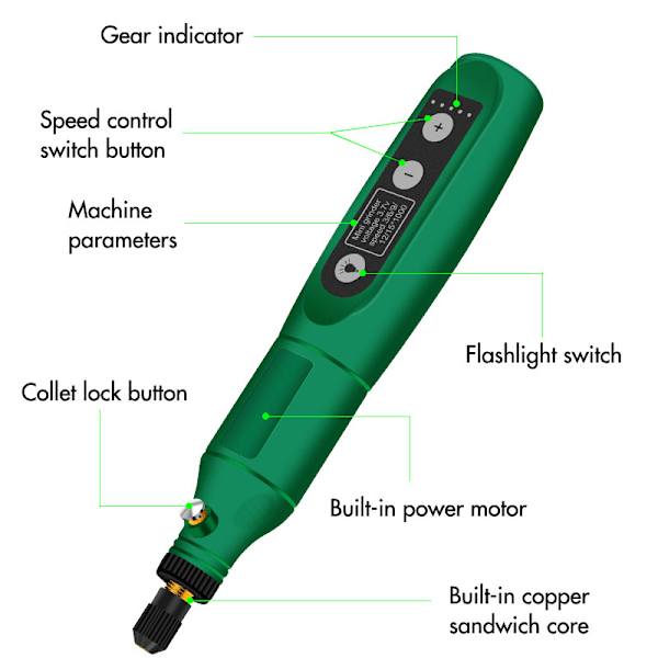Mini Trådløs Multikutter, 5-Hastigheter og USB-Lading Multikuttersett med Tilbehør, Flerbruks 3.7V Elektrisk Multikutter for Sliping, Polering