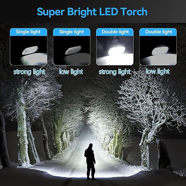Mini LED-ficklampa USB-laddningsbar LED-ficklampa Super Bright, Lättviktiga nödficklampor 1200mAh, 4 lägen Belysningsficklampor för bilreparation