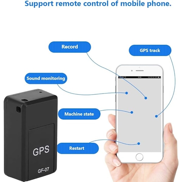 Mini GPS-spårare, Spårare för barn och husdjur, Realtids Spårningsenhet för utomhusöverlevnad med ljudövervakning GPS-spår