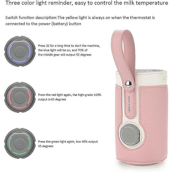 Mnsun USB-driven Bebisflaskevärmare Bärbar Fickvärmare för Mjölk Isolerade Termostat Mjölkmatsvärmare Fick med USB-laddningsport för Bebisvård Rose candy