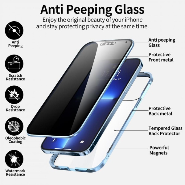 Sekretess Magnetisk metall stötfångare Anti-kikar case kompatibel med Iphone 15 Pro, dubbelsidigt härdat glas cover Black For iPhone 15 Pro