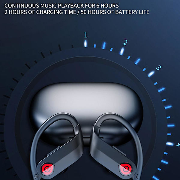 Langattomat nappikuulokkeet, Bluetooth 5.3 -kuulokkeet, joissa on melua vaimentava mikrofoni, LED-näyttö, urheiluun, juoksuun ja treeniin