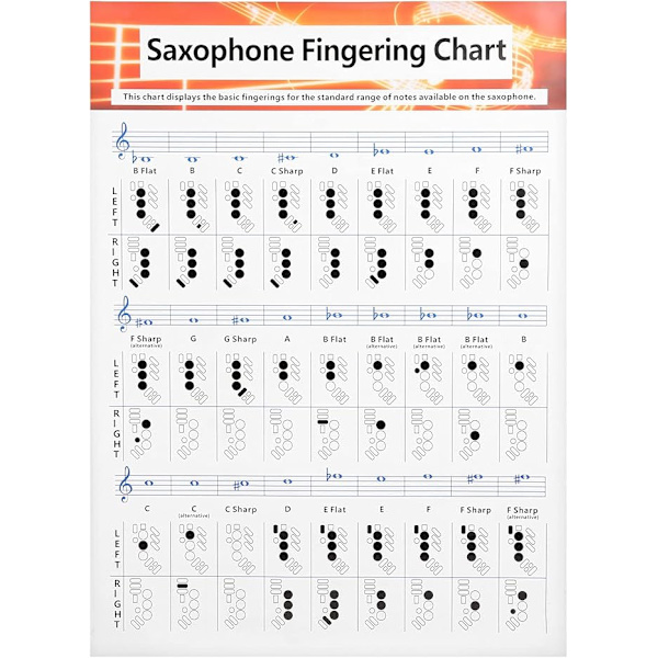Saxofon-fingertavla, Sax-nybörjarguide, belagd papper för nybörjare