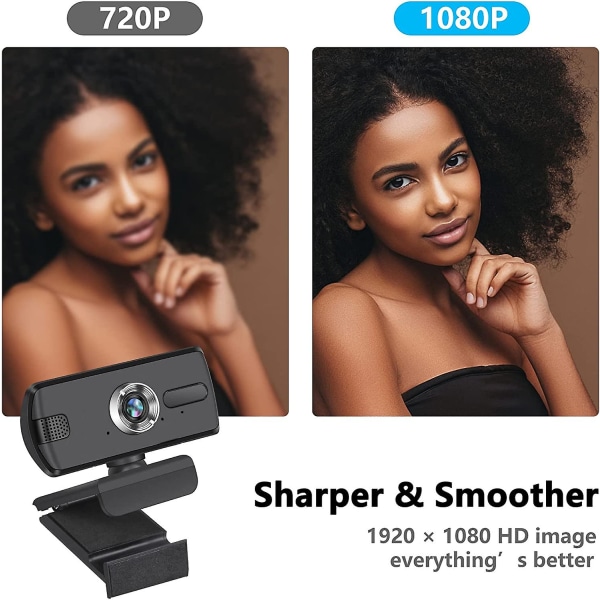 1080p HD-webbkamera för PC med Acsergery-mikrofon, USB webbkamera Ljuskorrigeringspresent
