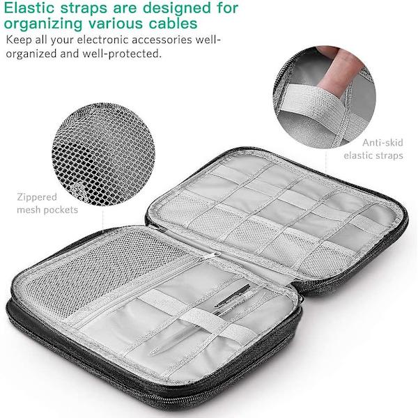 Elektronisk tilbehør organiseringsveske, reise kabelorganiseringsveske, universell bæreveske for USB-kabel, SD-kort, lader, harddisk (b