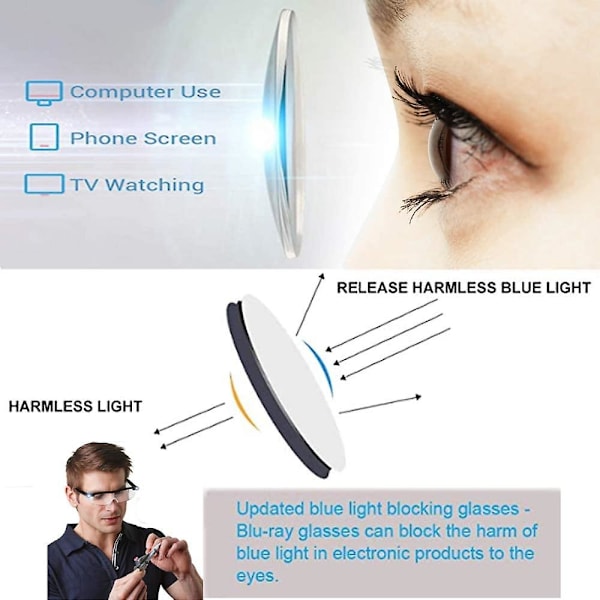 Forstørrelsesglas med 2 LED-lys, læseforstørrelsesglas Forstørrelsesglas