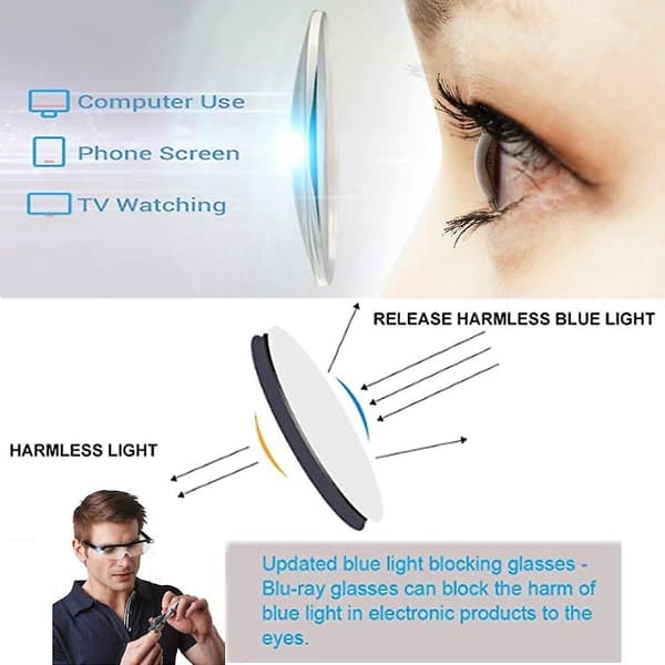 Suurennuslasit 2 Led-valoa, lukusuurennuslasit Suurennuslasit