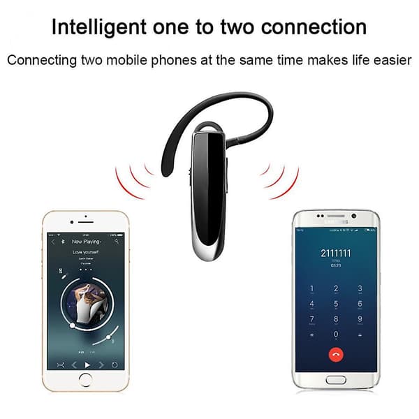 Bluetooth Headset V4.1 Trådløst Håndfrit Headset 24 timers kørsel Headset 30 dages standbytid med støjreducerende mikrofon Headsetetui til iPhone Android Black