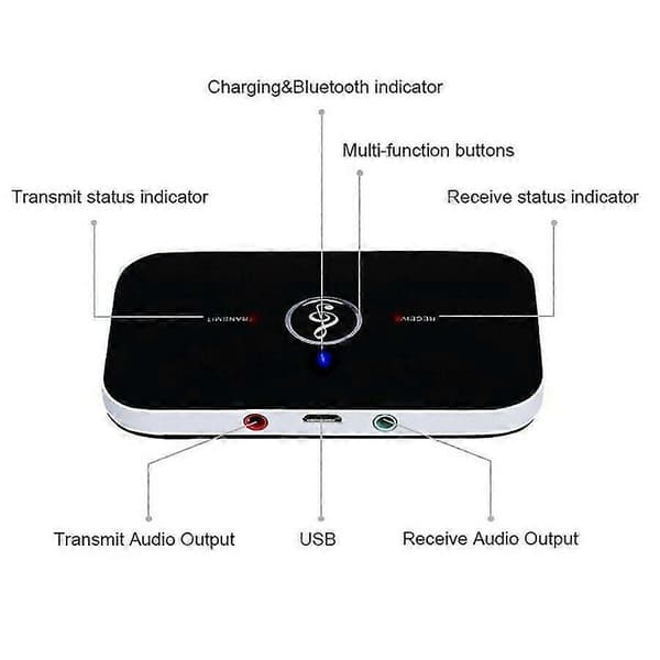 2 i 1 Audio Adapter Bluetooth Transmitter og Receiver Trådløs A2dp Bluetooth Bærbar Audio Afspiller