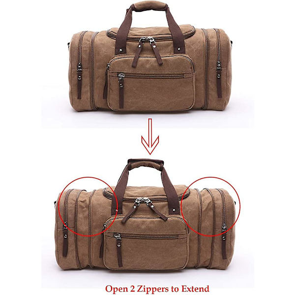 Resväska, Acsergery Unisex Canvas Holdall, Acsergery Stor Resväska Resväskor Carry On Duffel Present