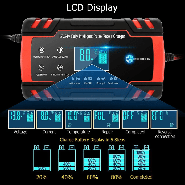 12v/24v 8a Intelligent Batteriladdare, Bärbar Batteriladdare Underhållare Och Auto Reparationsfunktion Med Lcd-skärm, För Bil Motorcykel Lastbil, Agm,