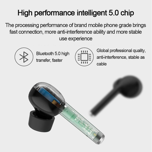 Bluetooth5.0 Inear-hörlurar med laddningsbox, brusreducering och inbyggd mikrofon - Lyssna på musik trådlöst med ett trådlöst miniheadset för S black