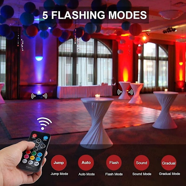 RGB 36 LED Scenebelysning Lydaktivert - Par Lys med DMX-kontroll, 7 moduser
