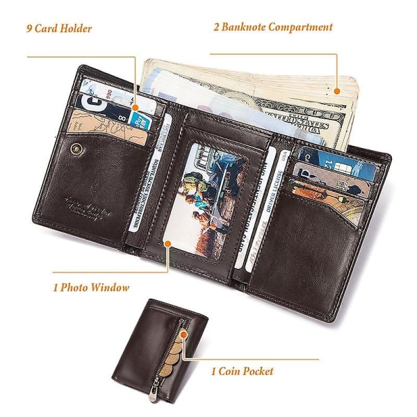 Myntficka med RFID-blockerande plånbok i läder med flera kortplatser