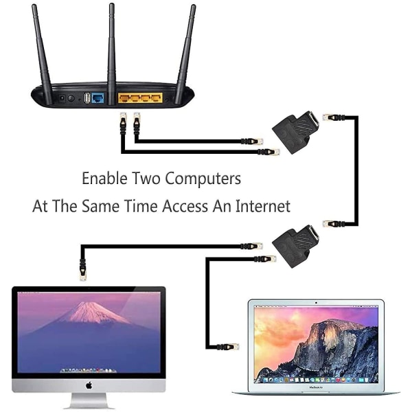 Rj45 Liitin [2 kpl], Rj45 Jakajaliittimet Adapteri 1-2 Ethernet Jakaja Kaksois