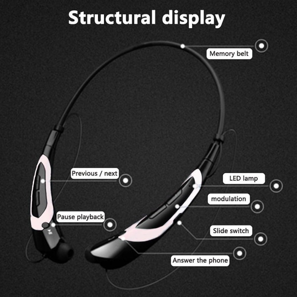 Bluetooth hörlurar, Bluetooth 4.0 trådlöst halsbandsheadset med infällbara hörsnäckor, sportsvetttäta brusreducerande hörlurar white